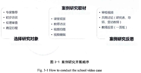 人口理论基础知识教案_湖北省农业厅启动 基层农业技术人员知识更新远程教育(3)