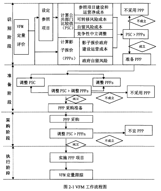 管理学论文范文