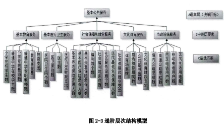 各省户籍人口_2013各省户籍人口排名,中国各省最新人口排名(3)