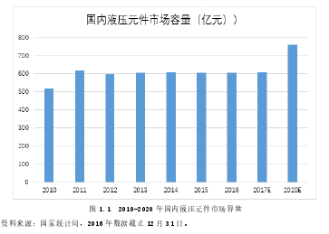 G公司客户关系管理优化研究