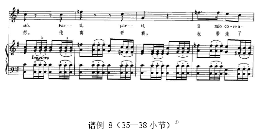 谱例 8（35—38 小节）