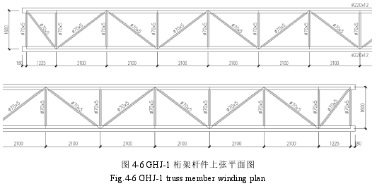 图 4-6 GHJ-1 桁架杆件上弦平面图