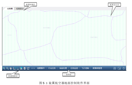 图 5.1 旋翼航空器地面控制软件界面