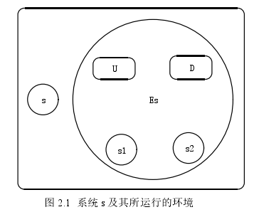 图 2.1  系统 s 及其所运行的环境