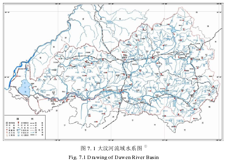 图 7. 1 大汶河流域水系图