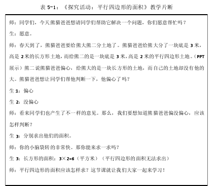 表 5-1：《探究活动：平行四边形的面积》教学片断