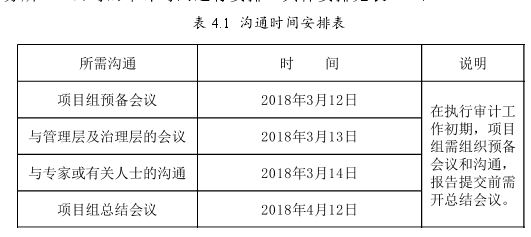 表 4.1 沟通时间安排表