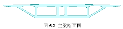 图 5.1  大桥桥型布置图  （单位：cm）