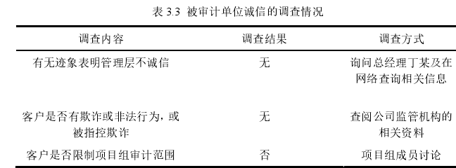 表 3.3  被审计单位诚信的调查情况