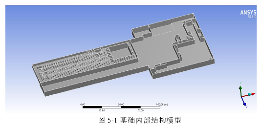 图 5-1 基础内部结构模型