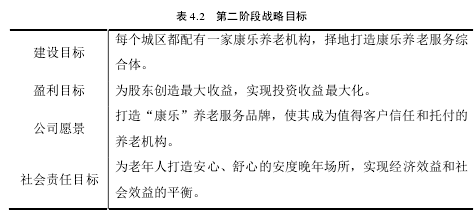 表 4.2   第二阶段战略目标