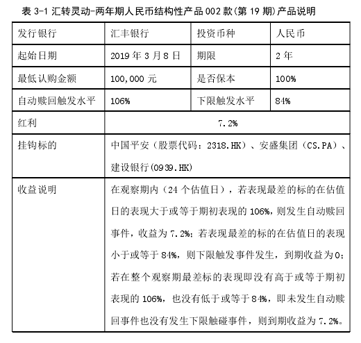 表 3-1 汇转灵动-两年期人民币结构性产品 002 款(第 19 期)产品说明