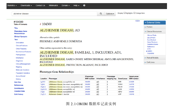 图 2.1 OMIM 数据库记录实例