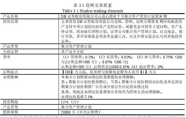 表 3.1 花呗交易要素 