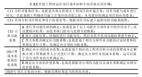 表 2.1 价值工程理论在项目成本控制中的具体应用步骤：