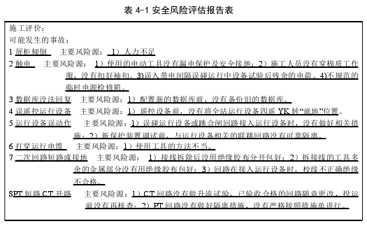 表 4-1 安全风险评估报告表