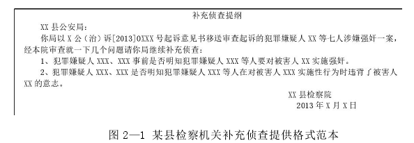 图 2—1 某县检察机关补充侦查提供格式范本