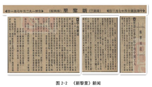 图 2-2  《新黎里》新闻