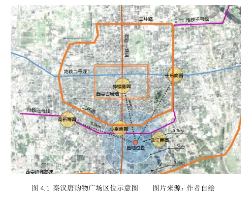 图 4.1  秦汉唐购物广场区位示意图