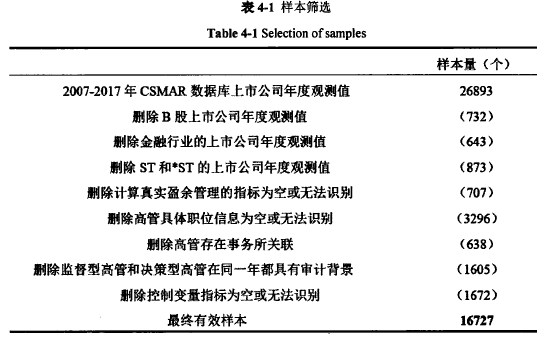 表4-1样本筛选