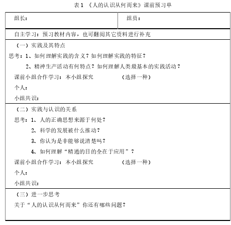 表 1 《人的认识从何而来》课前预习单