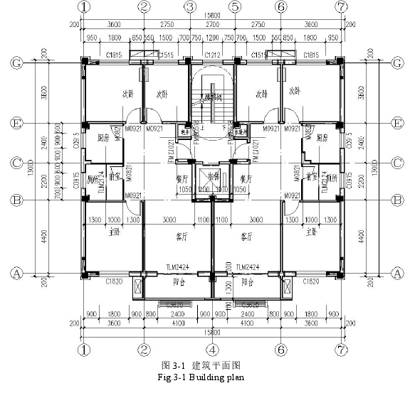 图 3-1 建筑平面