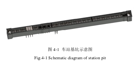 图 4-1  车站基坑示意图 