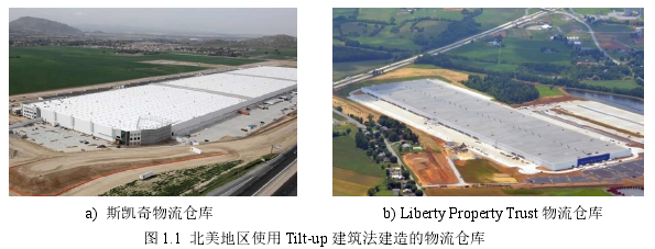 图 1.1T 北美地区使用 Tlt -up 建筑法建造的物流仓库