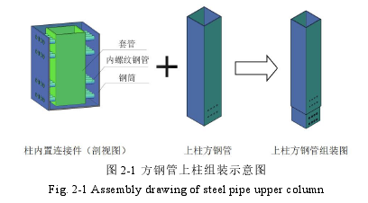 图 2-1 方钢管上柱组装示意图