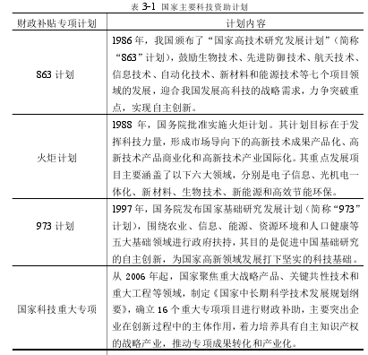 表 3-1  国家主要科技资助计划