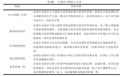 表 2-1 内部审计特征汇总表