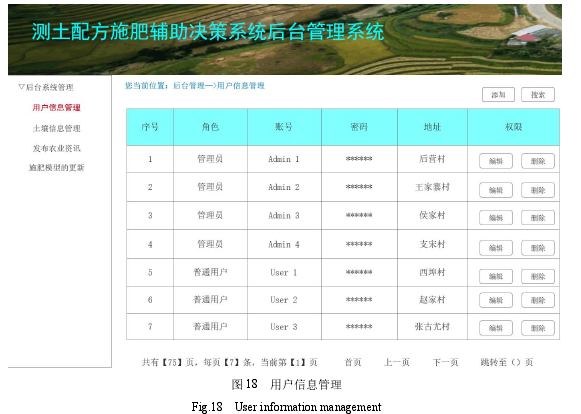 图 18 用户信息管理