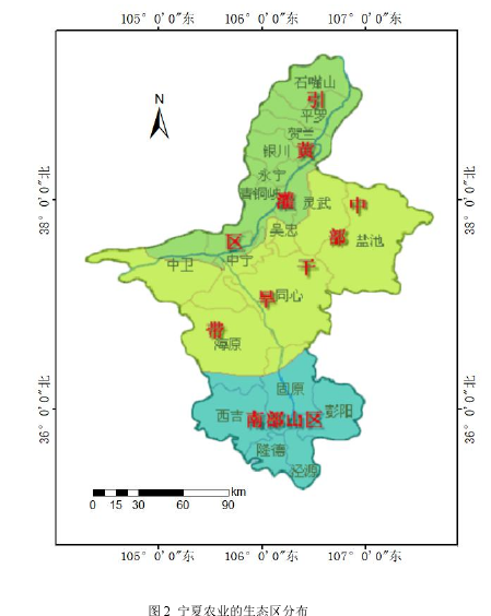 图 2 宁夏农业的生态区分布