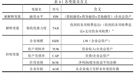 表 4.1 各变量及含义