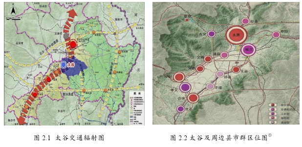 图 2.1  太谷交通辐射图                  图 2.2 太谷及周边县市群区位图