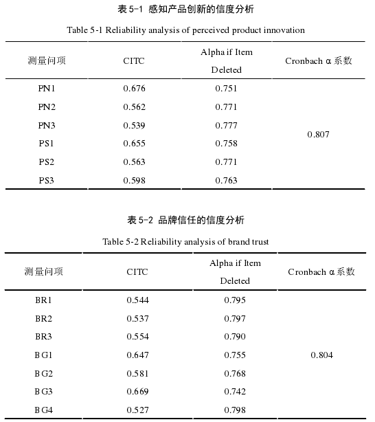 表 5-1 感知产品创新的信度分析