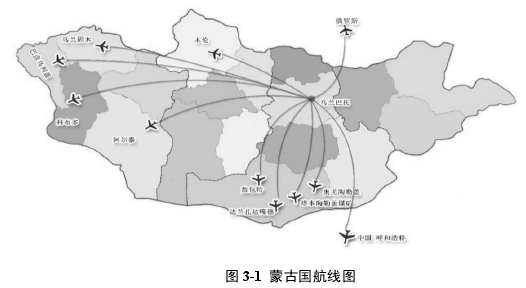 图 3-1 蒙古国航线图