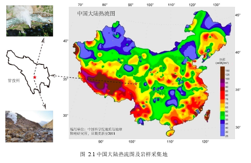 图  2.1 中国大陆热流图及岩样采集地