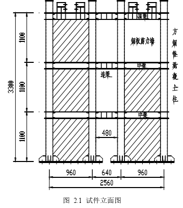 图  2.1  试件立面图