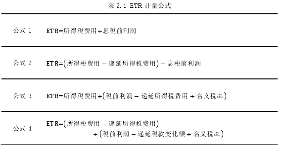 表 2.1 ETR 计量公式