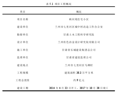 表 5.1 项目工程概况