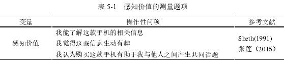 表 5-1 感知价值的测量题项