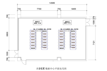 图 2-1 X 数据中心平面布局图