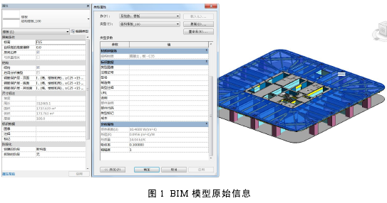 图 1 BIM 模型原始信息