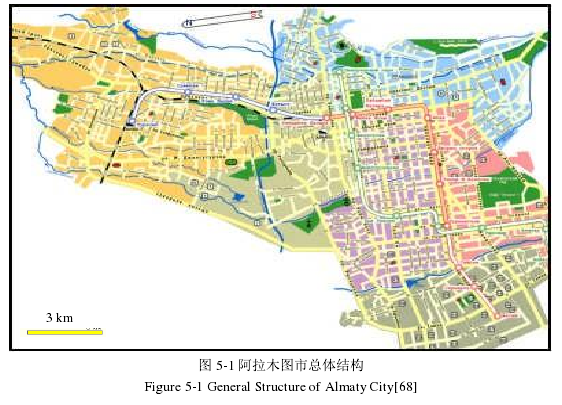 图 5-1 阿拉木图市总体结构