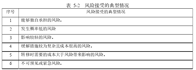 表 5-2 风险接受的典型情况