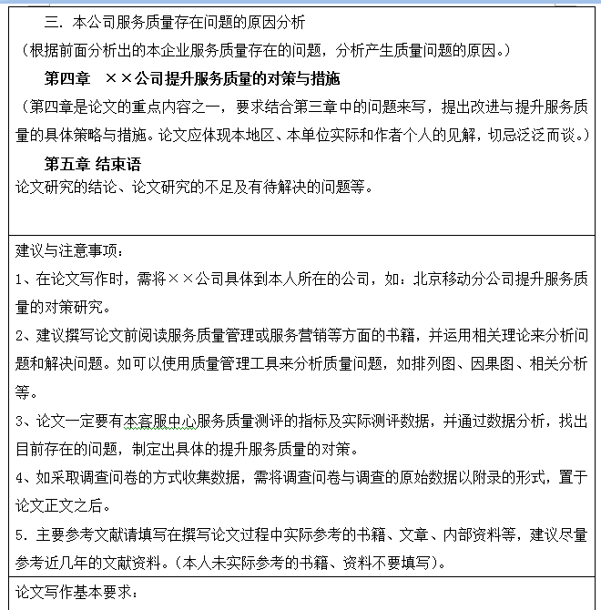 网络教育学院