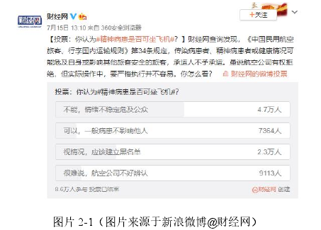 图片 2-1（图片来源于新浪微博@财经网）