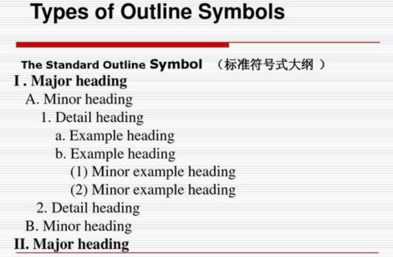 财务管理硕士毕业论文多少字