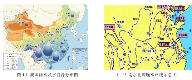 图 1.1 我国降水及水资源分布图 图 1.2 南水北调输水路线示意图